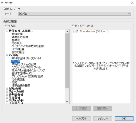 GraphPad Prism日本語アドオン_データ分析_単回帰